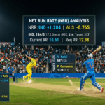 Understand net run rate in cricket with scoreboard and match action